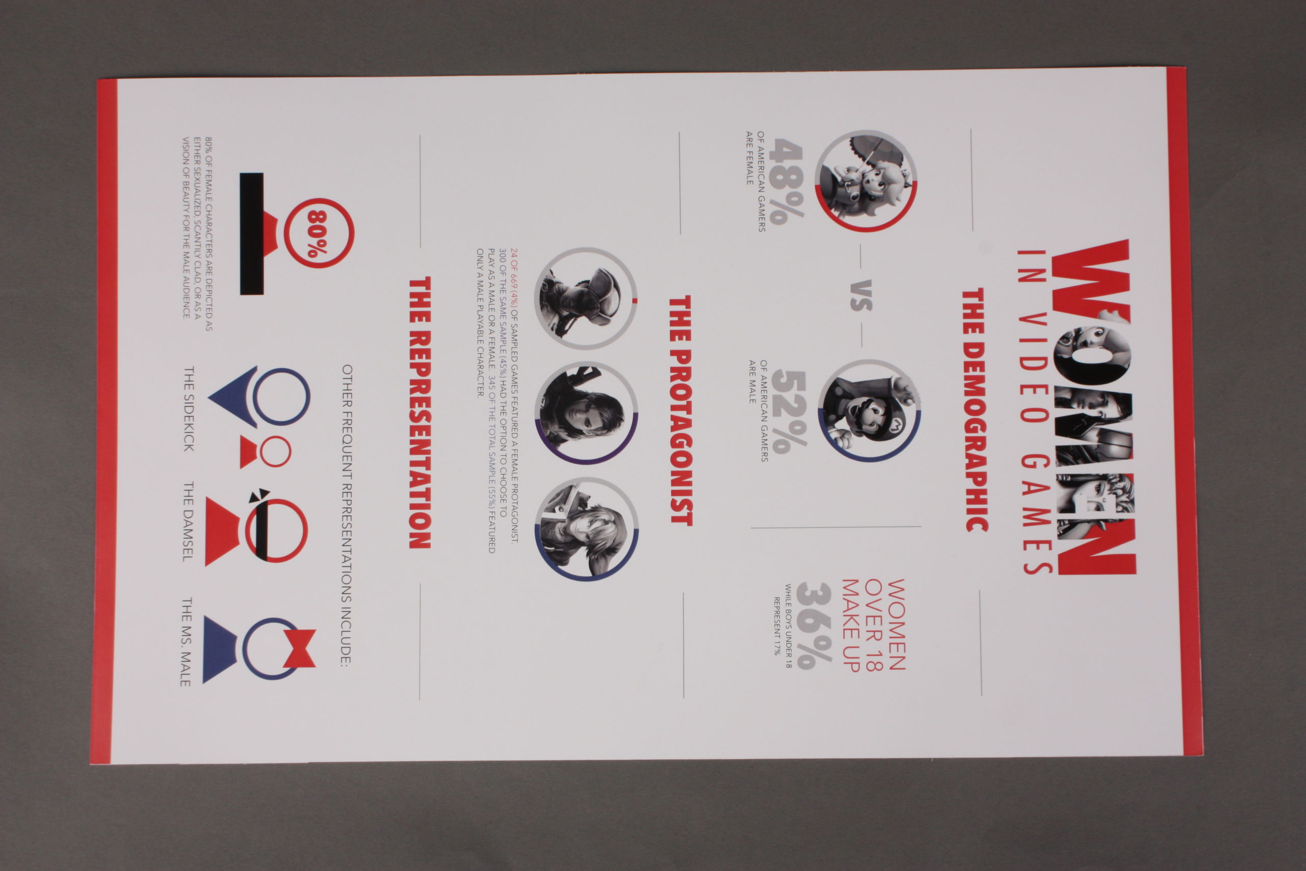 VCD-2400 Graphic Design I: Social Awareness Posters – Student Gallery